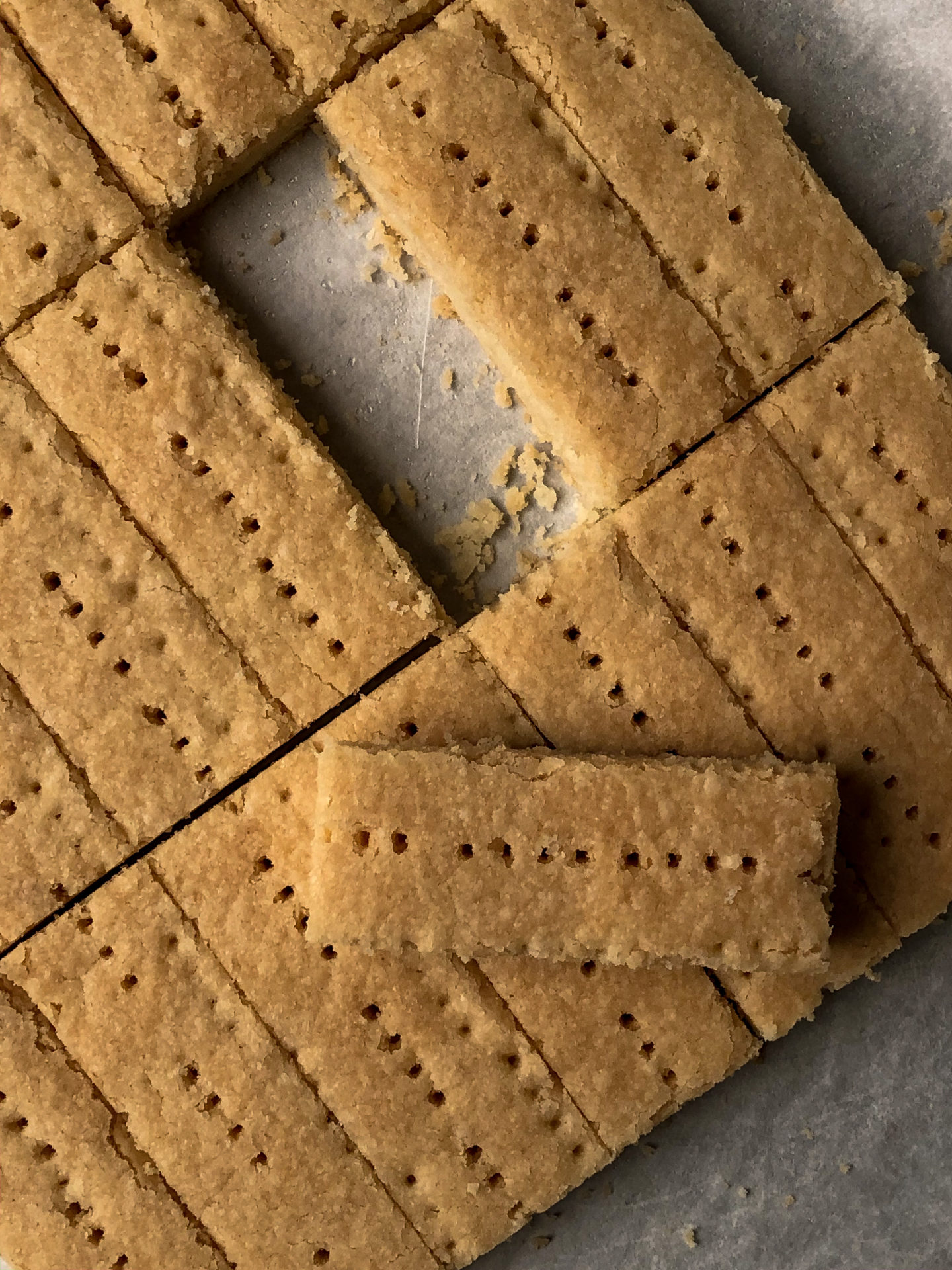 scottish shortbread gourmama_1